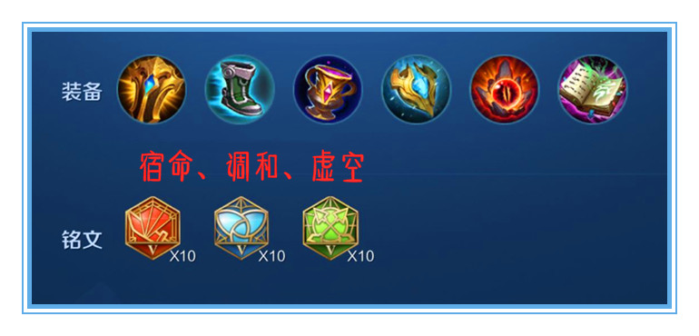 王者荣耀蔡文姬的出装打法思路,王者荣耀中蔡文姬怎样出装最强