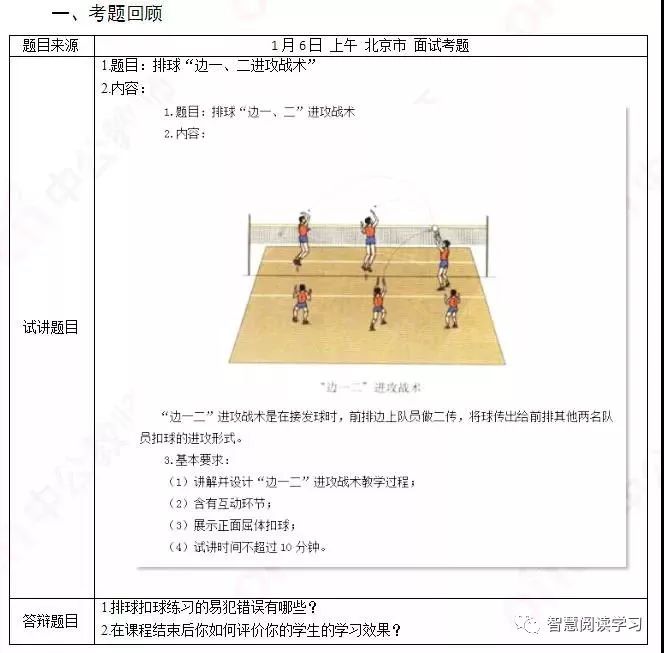 中小学体育教师资格证考试科目,考体育教师资格证的十个题目