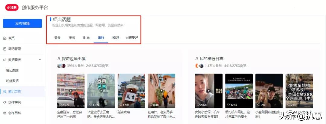 估值超100亿美元、跻身旅游业“NewMoney”,小红书凭什么上位?
