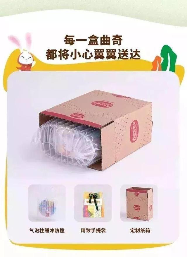 月售10000多盒的超人气饼干,曲奇饼干整箱零食