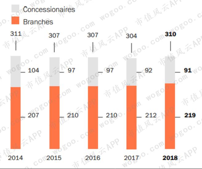奢侈品lv和gucci,爱马仕guccilv哪个牌子更好