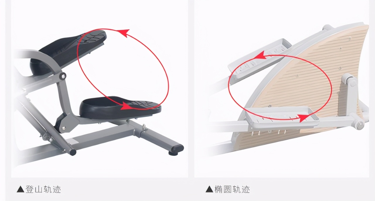 登山机跟跑步机哪个减脂效果好,快速减脂登山机
