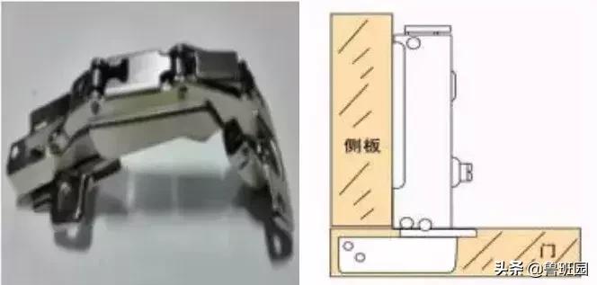 干货|铰链知识深度大剖析,看完你也会成为半个铰链专家！