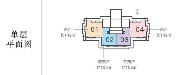 西安电建洺悦府是能源金贸区吗,西安洺悦府复式