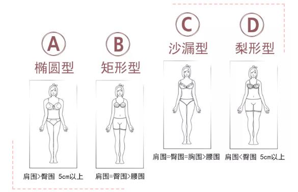 各种身材如何选牛仔裤长度,不同身高牛仔裤怎么选择