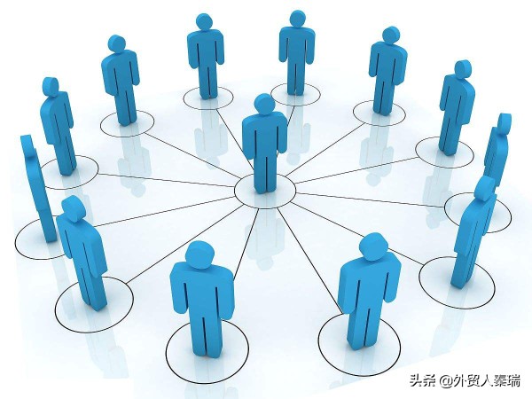 外贸获客的十大方法有哪些,全新的外贸获客软件