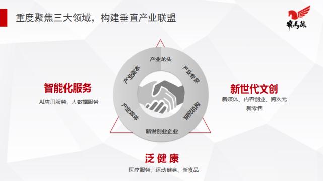 东升杯创孵机构第八期飞马旅：为梦想展翅让创业好马拥有腾飞翅膀