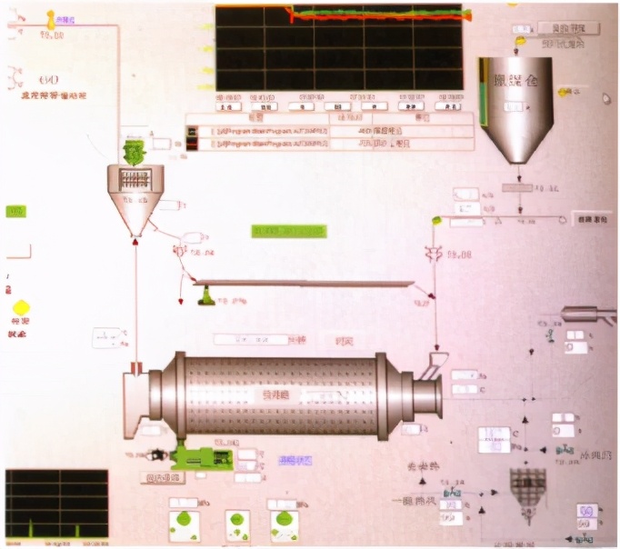煤粉制备技术及应用,煤气化煤粉制备工艺流程
