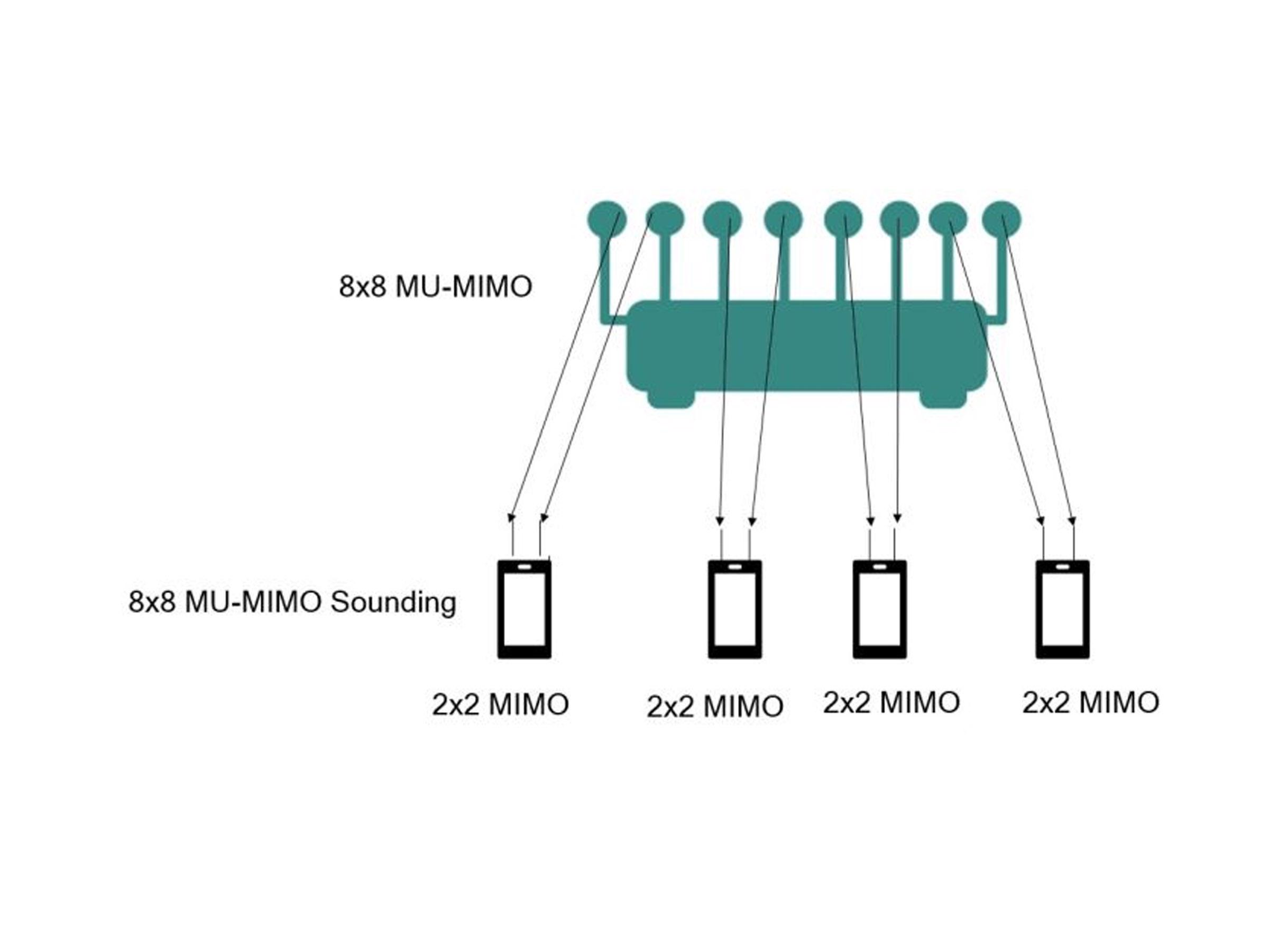 威联通453dmini支持固态硬盘吗,威联通ts-453dmini使用教程