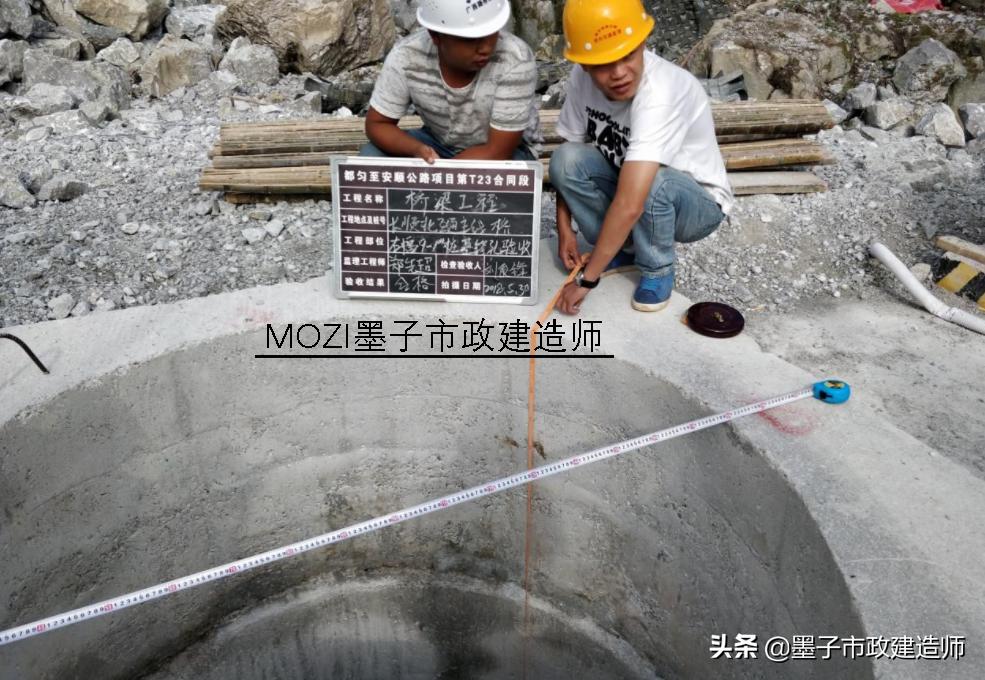 竣工预验收检查内容,竣工预验收项目自检情况