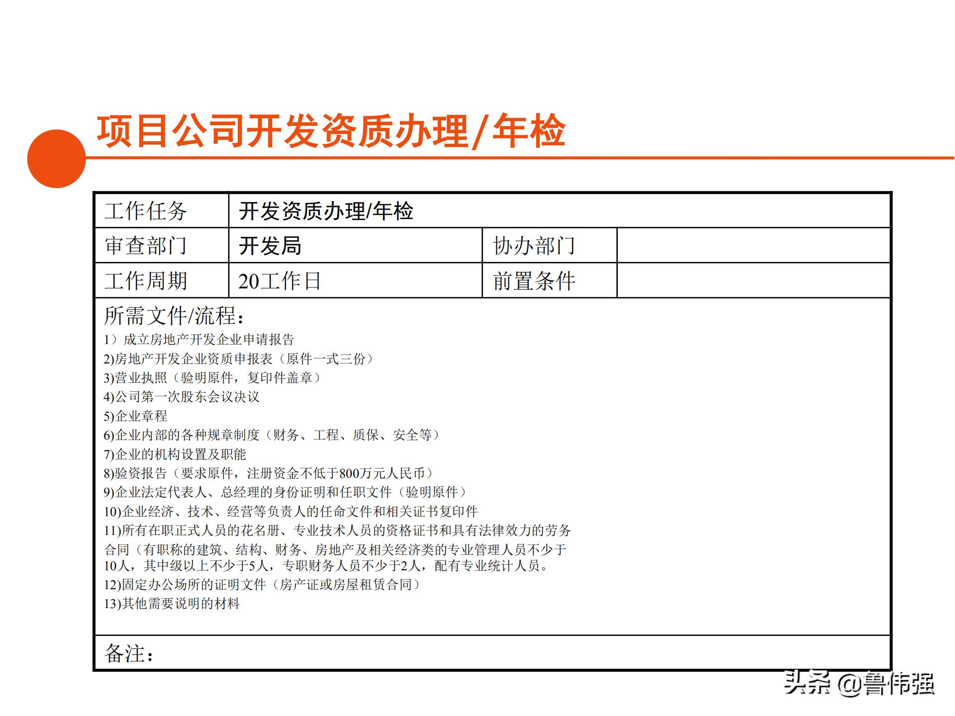 苏州项目报批报建工作流程,报批报建工作流程