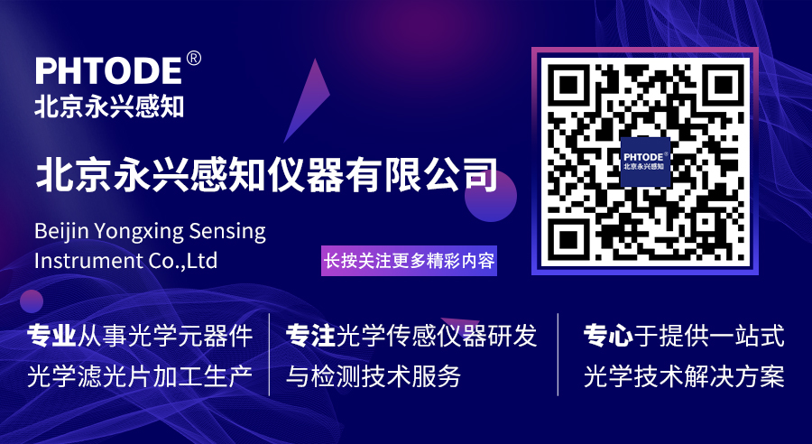 浅谈光学镜片技术及未来发展,浅谈镜片的品牌