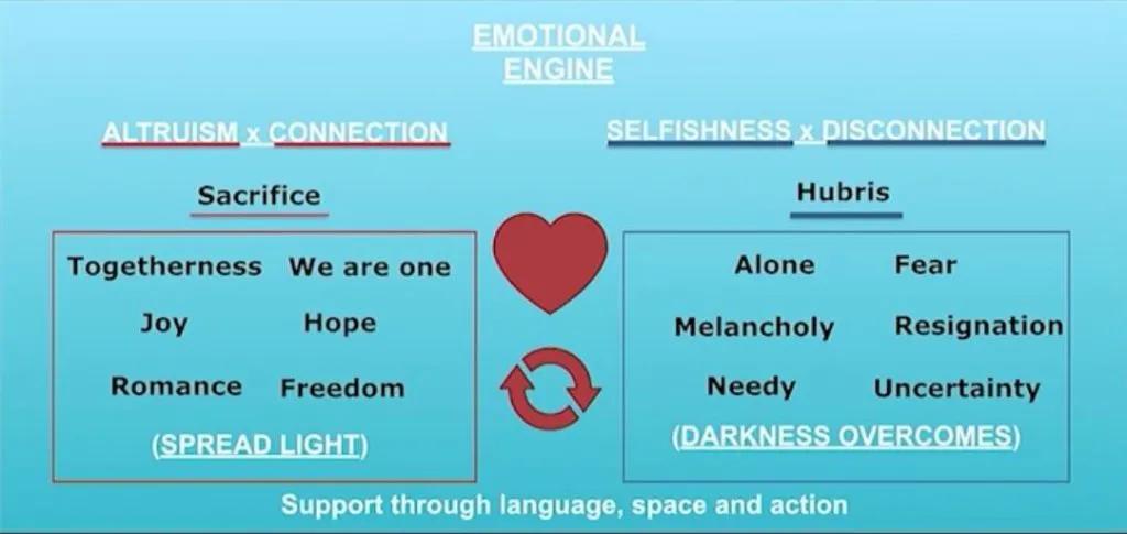 光遇剧情故事玩家投稿,光遇剧情情感