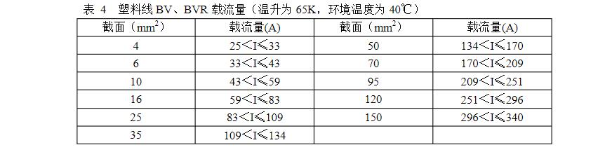 电气知识大全集,电气知识大全自动化