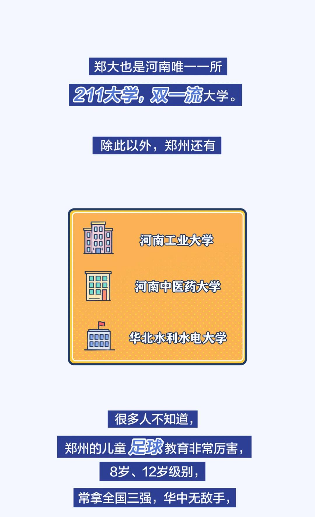 郑州是一个怎样的城市,郑州是一座怎样的城市