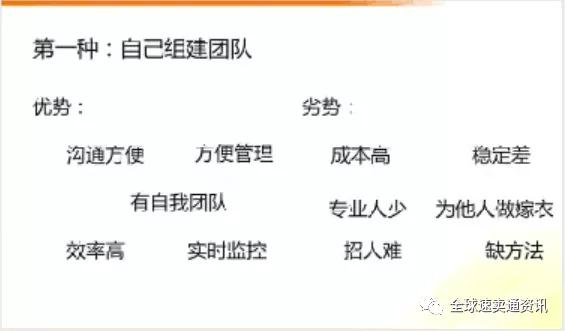 速卖通代运营公司怎么找,速卖运营是干嘛的