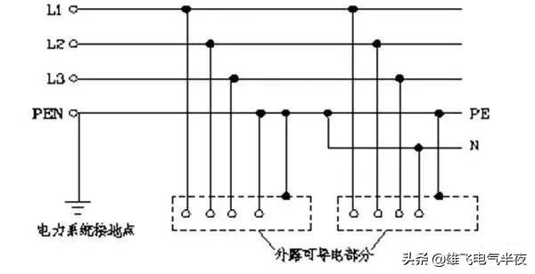 家庭零线地线接反后果是什么,小区零线地线接反了
