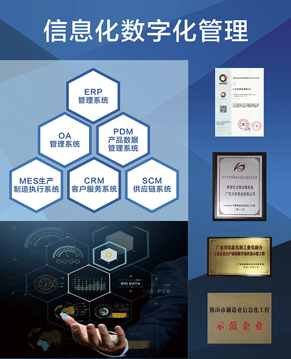 兴发铝材是全球第一吗,兴发铝材太原经销商