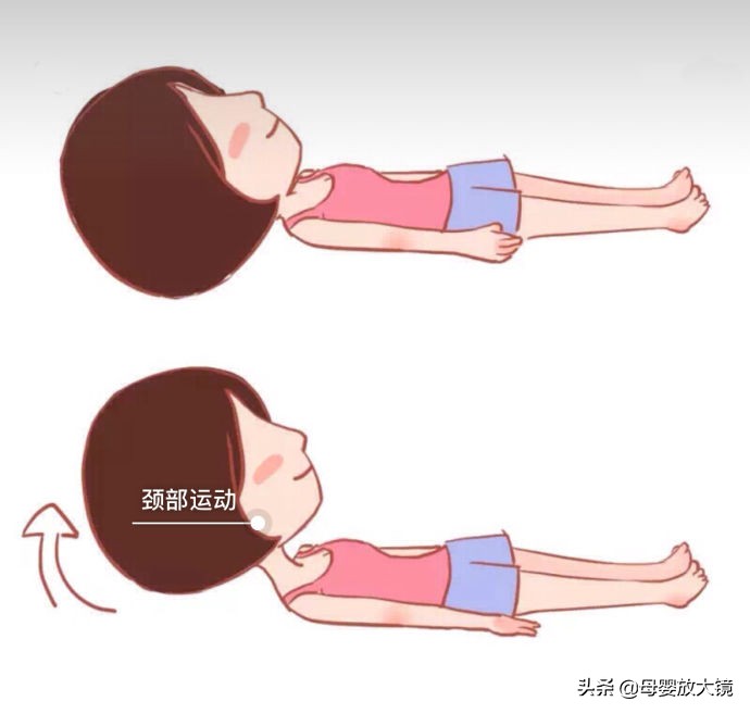 产后怎样矫正身材,产后如何快速打造身材