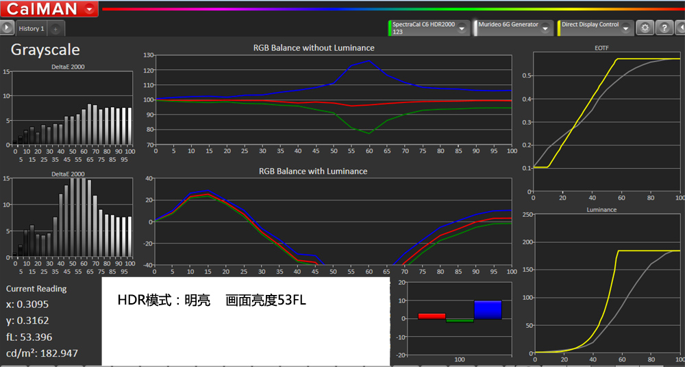 奥图码uhz886是哪年生产的,奥图码uhz886镜头是什么材质