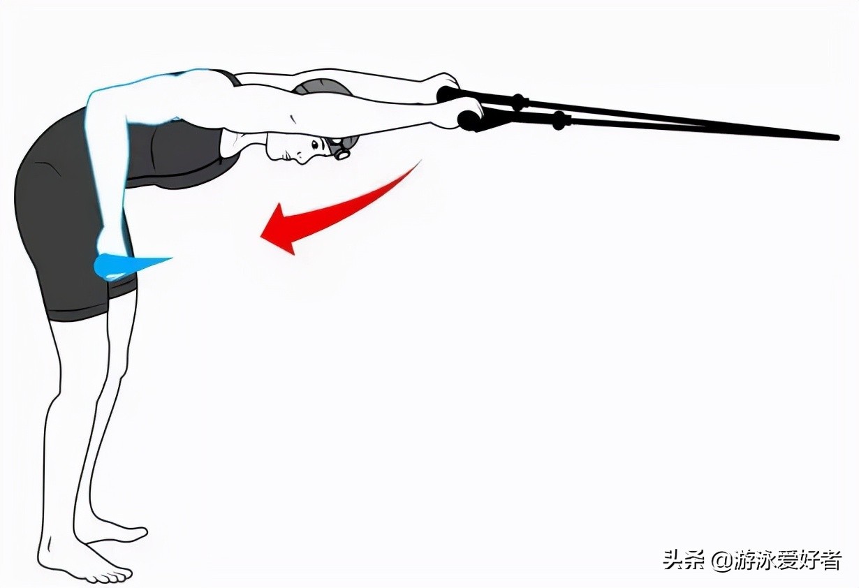 游泳初学者一点都不敢下去怎么办,游泳速度提升不上去