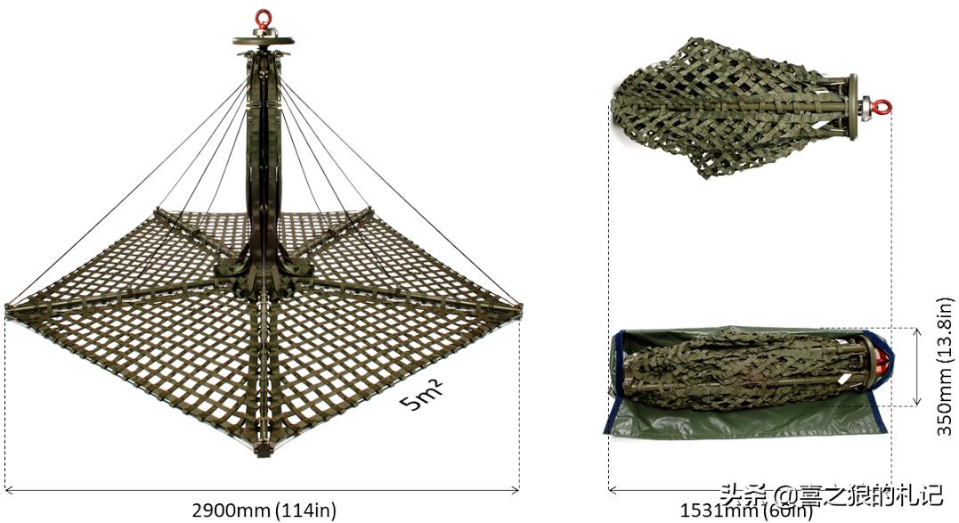 美欧国家直升机在特殊环境的人员进入与撤离系统详解