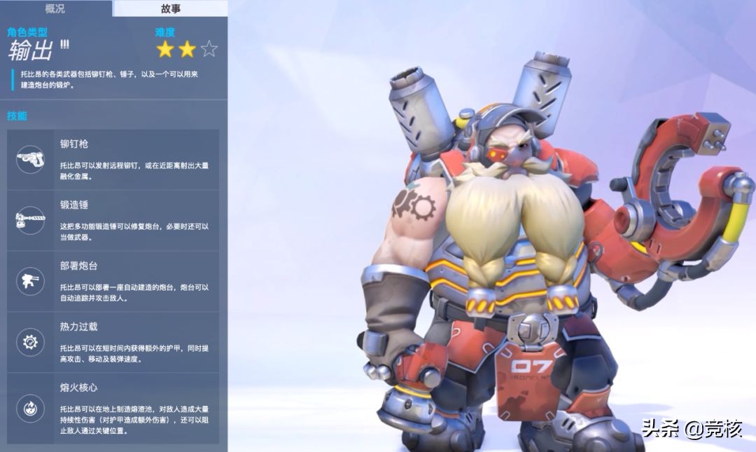 枪火游侠国际版怎么登录,枪火游侠为什么没人玩