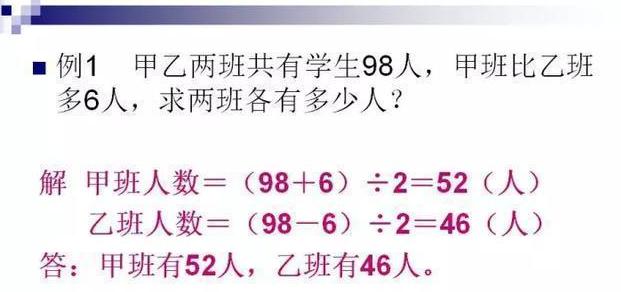 小学奥数三个常见误区,小学奥数思维突破练习难不难