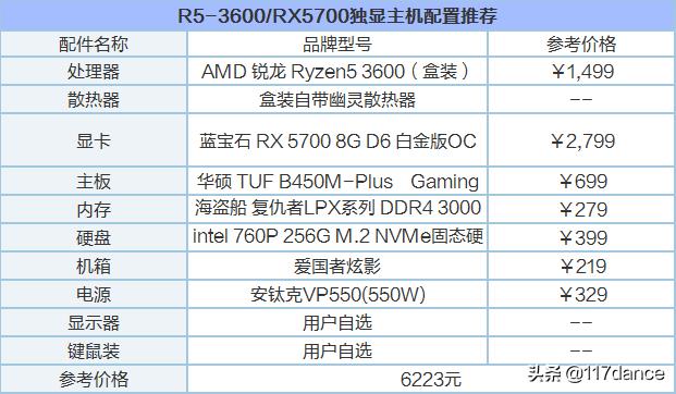 对于游戏卡顿掉帧说不，三步提高游戏流畅性，让你纵享丝滑画面