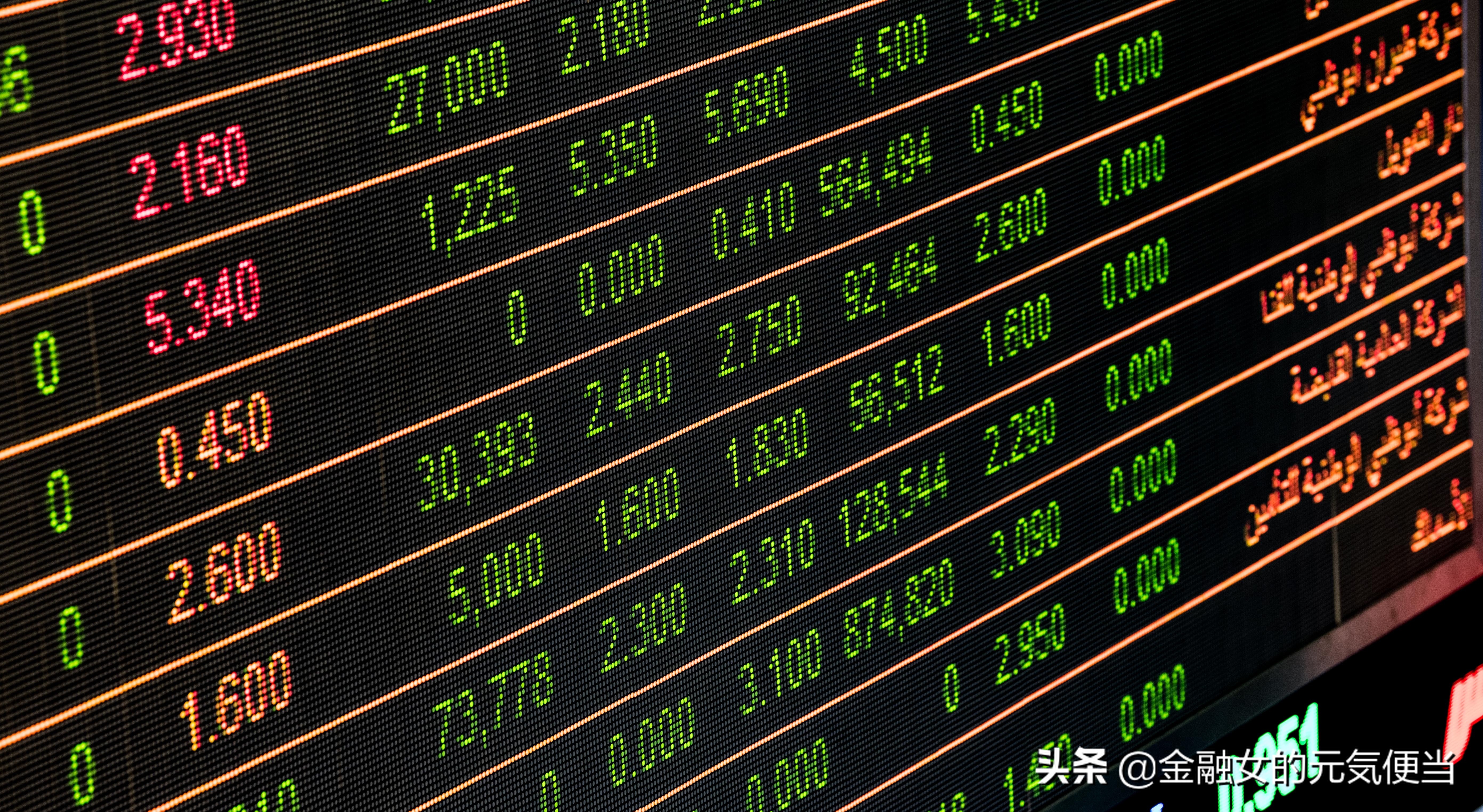 股票字母什么意思,股票编号开头是什么