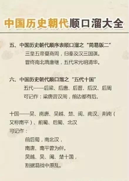 历史朝代顺口溜大全集,中国历史朝代顺口溜快速背诵口诀