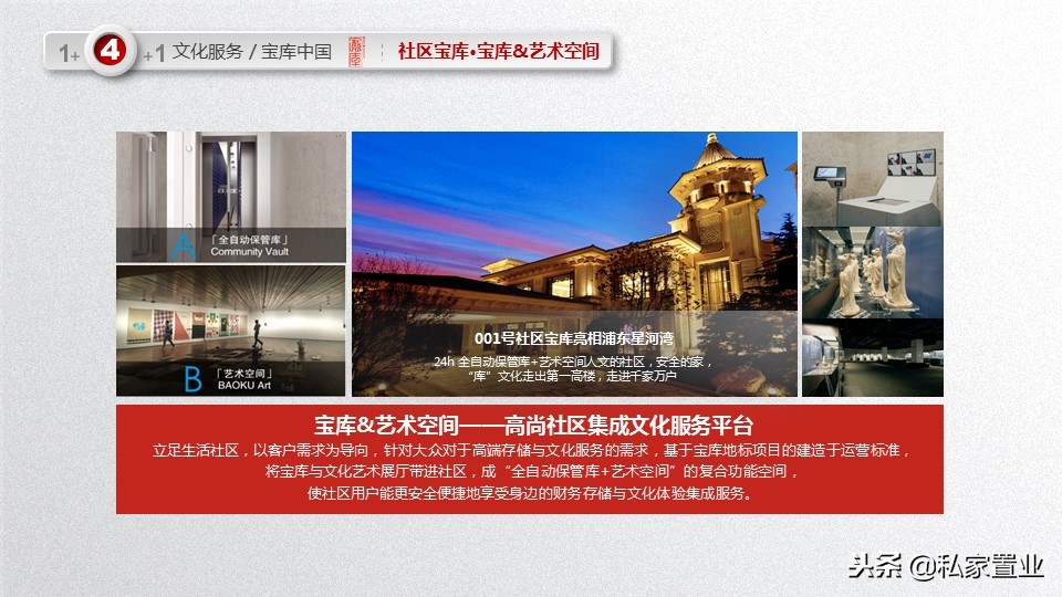 易居房地产是什么公司,易居为啥亏损14亿