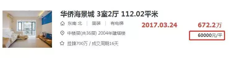 厦门岛内学区房哪个性价比高,厦门超高房价