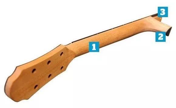 木吉他拾音器构造图,木吉他构成