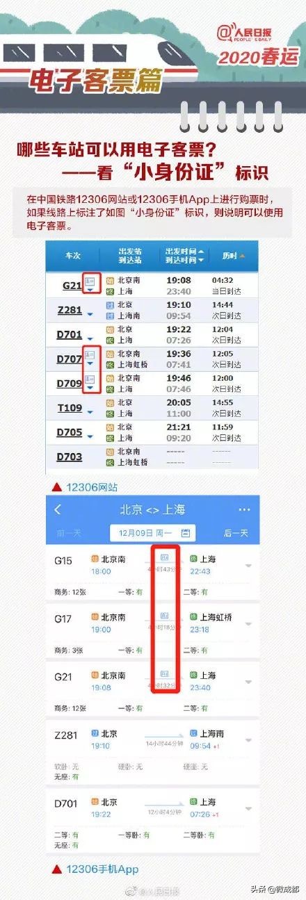 今年春运火车票什么时候开始售票,春运火车票正式开售攻略收好