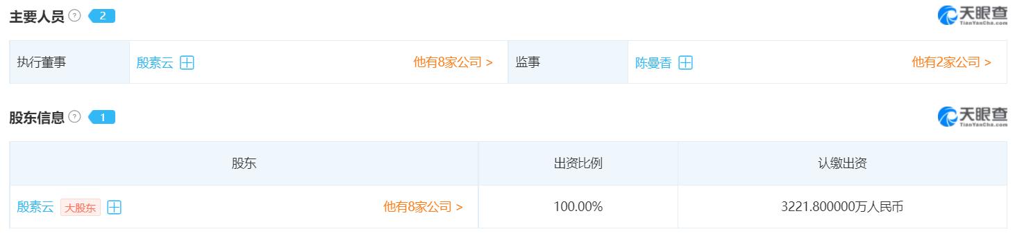 白手起家20年产业规模翻10倍,白手起家的50个创富传奇