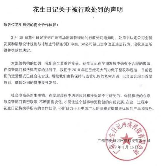 拥有2000万会员APP涉传销被罚