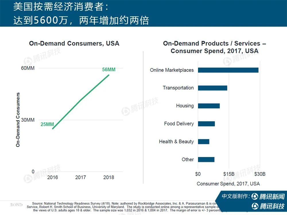 “互联网女皇”疫情趋势报告全文:新冠疫情过后,世界将会怎样?