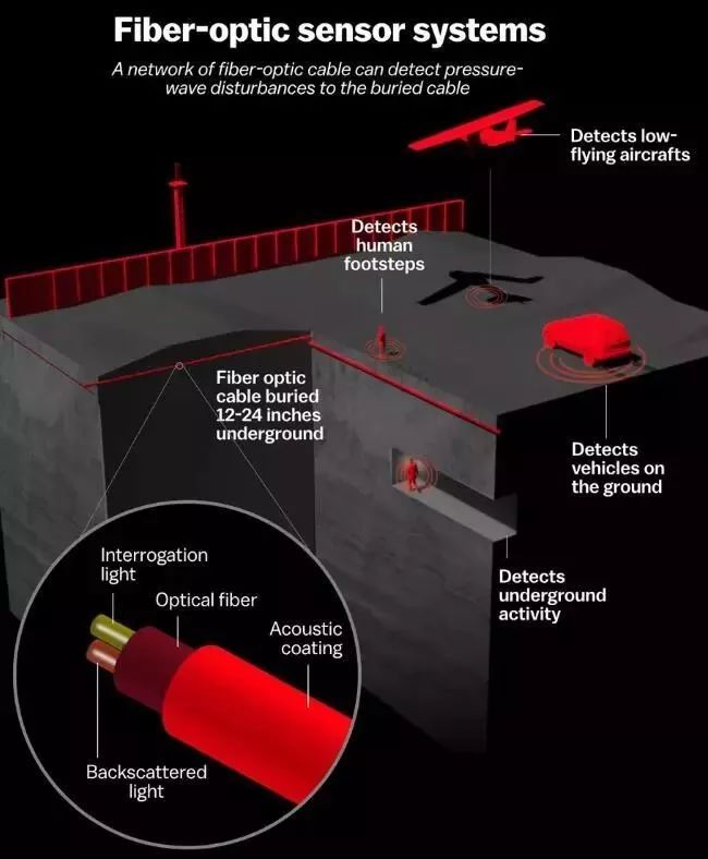 墨西哥人偷渡到美国的后果,从墨西哥偷渡去美国有多危险