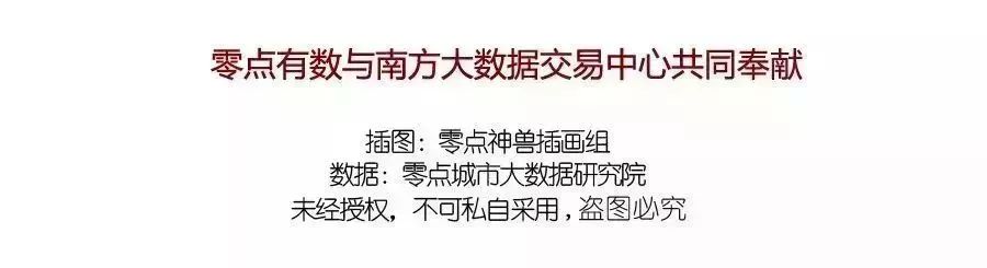 冰雪世界的机械巨熊,清王朝三百年兴衰起点之沈阳“盛京”