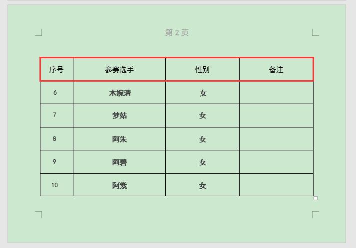 word表格跨页标题怎么重复到每页,word各页顶端标题重复出现wps