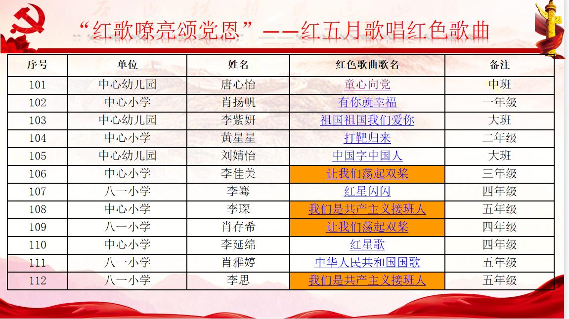 如何多次设置ppt中的自定义路径,ppt路径小技巧