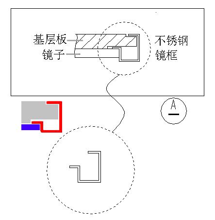 不锈钢边收口,不锈钢的36种收口