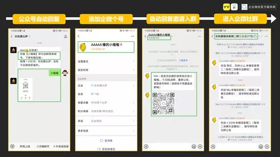 乐凯撒盈利,乐凯撒的发展前景如何
