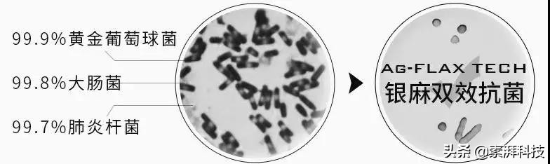 银丝袜子治疗脚气,银丝9999纯银做旧