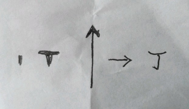 天干辛详解,天干十字