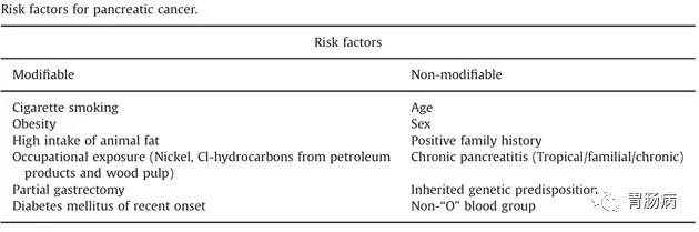 癌症之王胰腺癌晚期能活多久,癌症之王胰腺癌患者视频