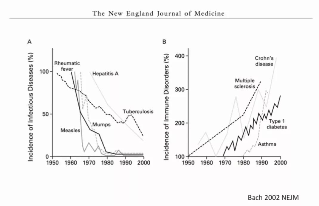 他们生吞3500寄生虫卵,花费1.5万元,只为治疗秃头