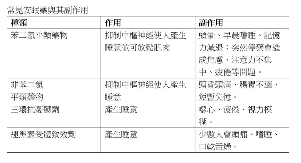 6个步骤解决顽固失眠,一招教你解决失眠的方法