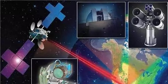 卫星通讯技术电信,卫星通信系统发展过程